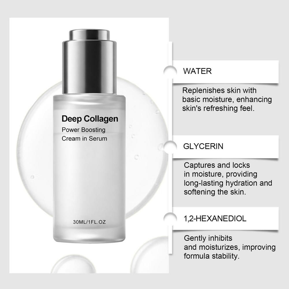 Крем-сыворотка Deep Collagen P – обзор и цена Peptide Complex Serum